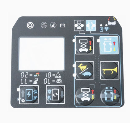 Acquistare Decal For Platform Control Box CANPLUS 203020000026 Funzionalità Indicare la funzione chiave dopo i mercati Parti fabbricazione online